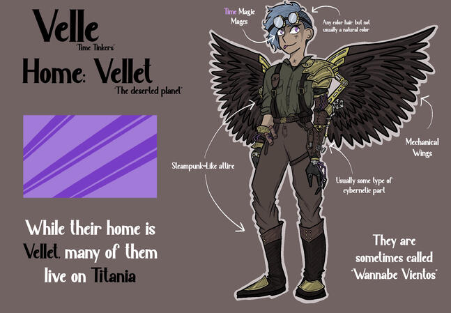 Velle Ref